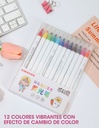 FTO
