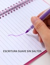 FTO
