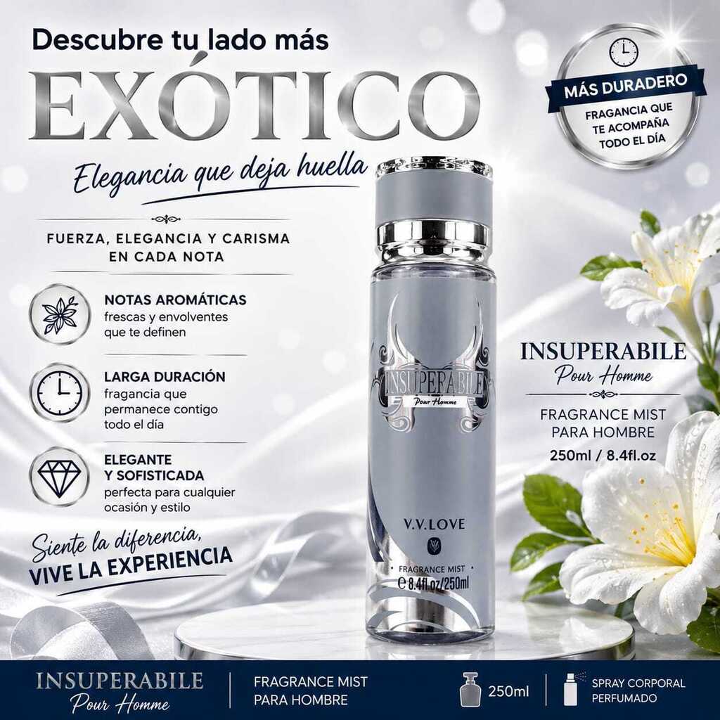 [PT-1220] BODY SPLASH 250ML VL9056-357
